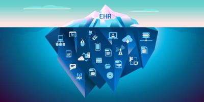 Healthcare EHR